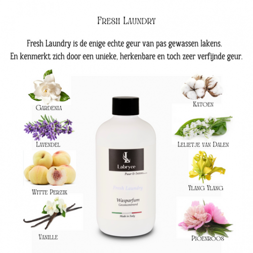 Wasparfum Fresh Laundry 250ml - Labryce